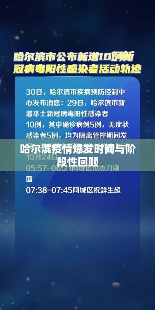 哈尔滨疫情爆发时间与阶段性回顾