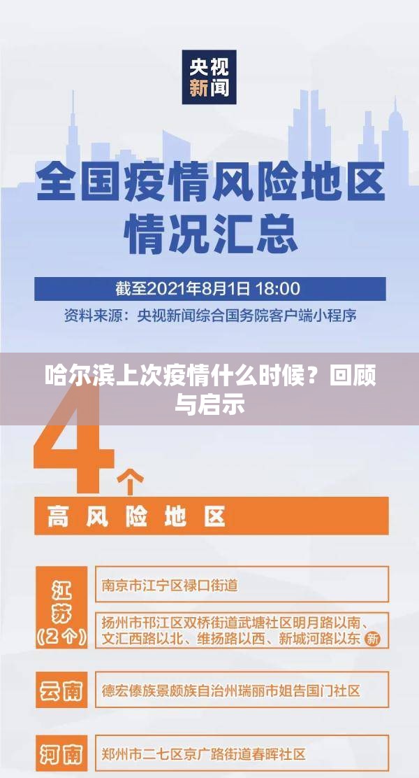 哈尔滨上次疫情什么时候？回顾与启示
