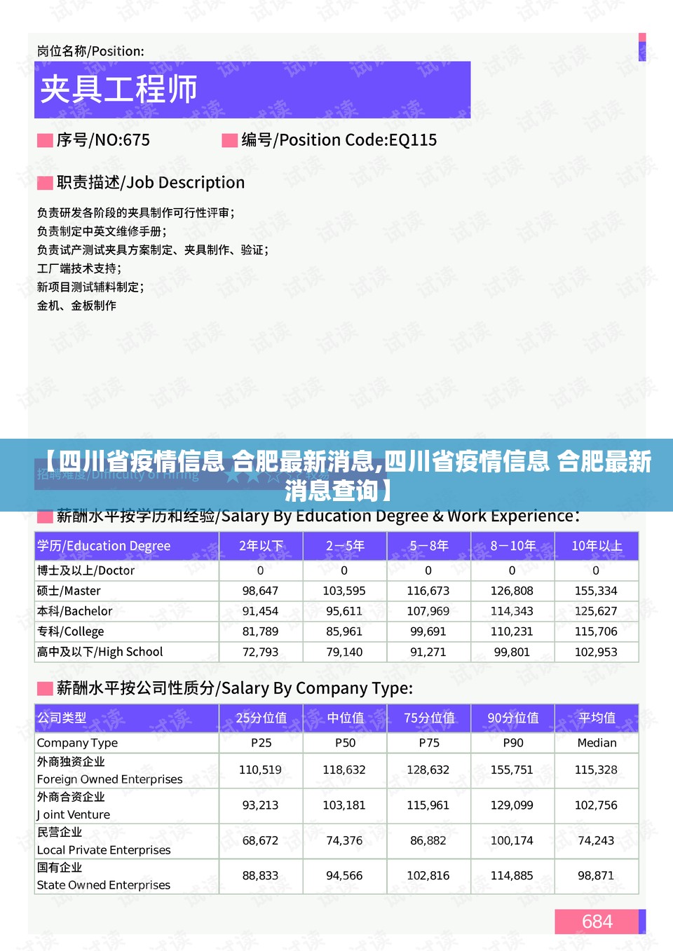 【四川省疫情信息 合肥最新消息,四川省疫情信息 合肥最新消息查询】