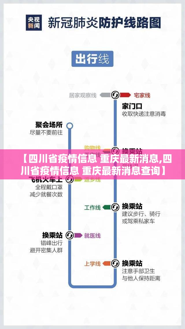 【四川省疫情信息 重庆最新消息,四川省疫情信息 重庆最新消息查询】