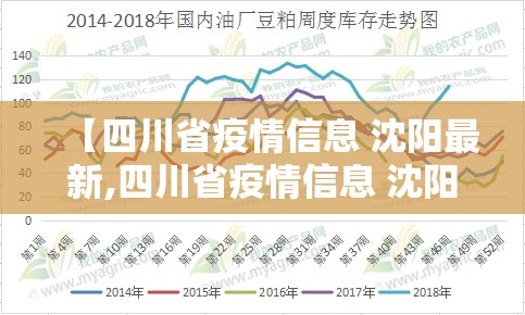【四川省疫情信息 沈阳最新,四川省疫情信息 沈阳最新消息】