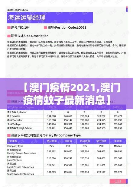 【澳门疫情2021,澳门疫情蚊子最新消息】