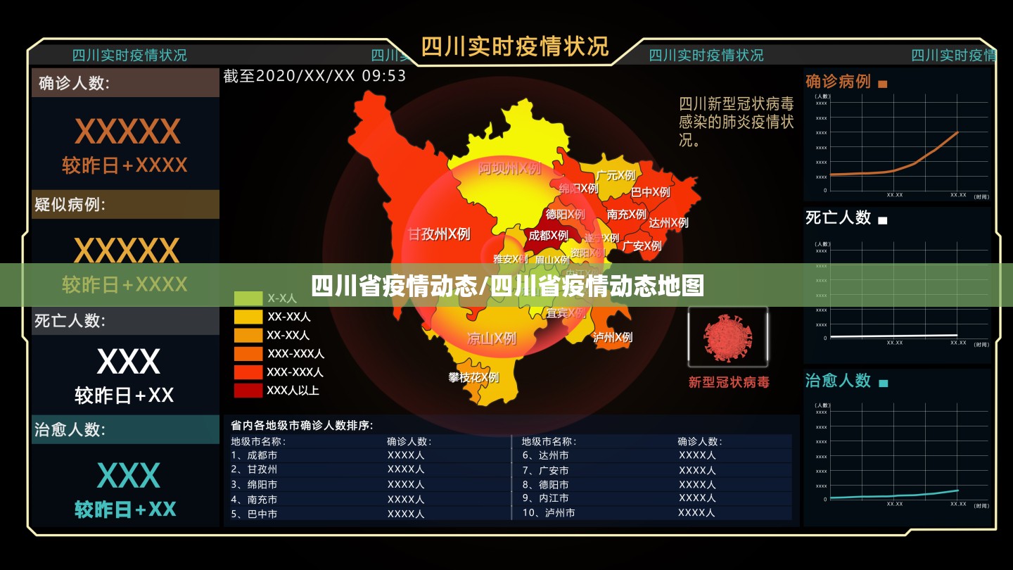 四川省疫情动态/四川省疫情动态地图