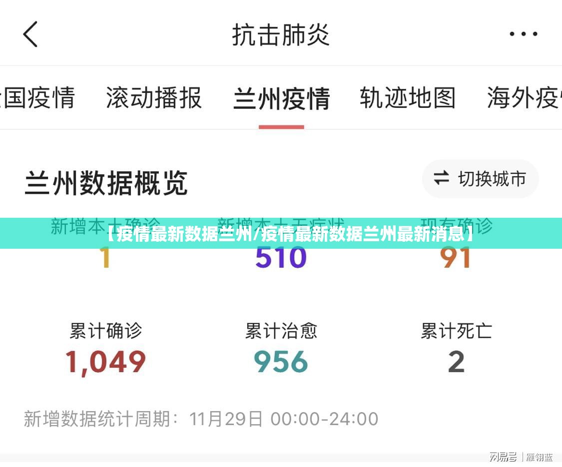 【疫情最新数据兰州/疫情最新数据兰州最新消息】