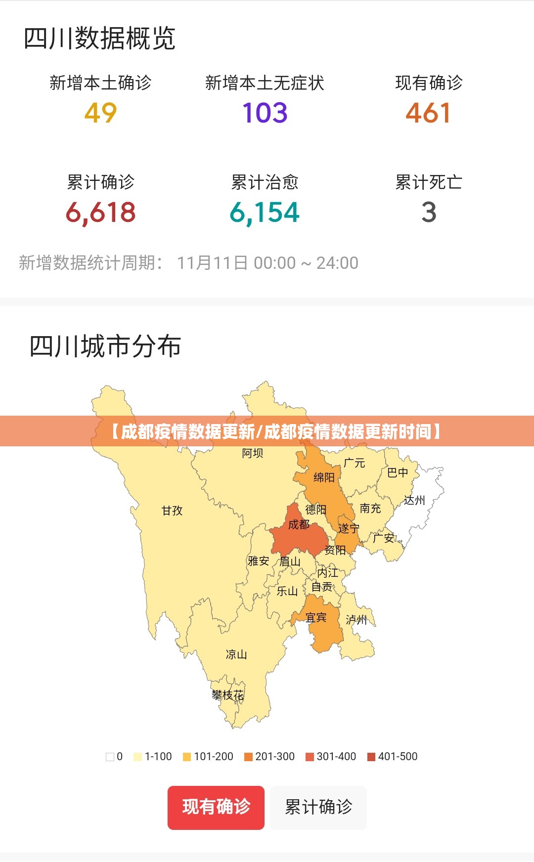 【成都疫情数据更新/成都疫情数据更新时间】