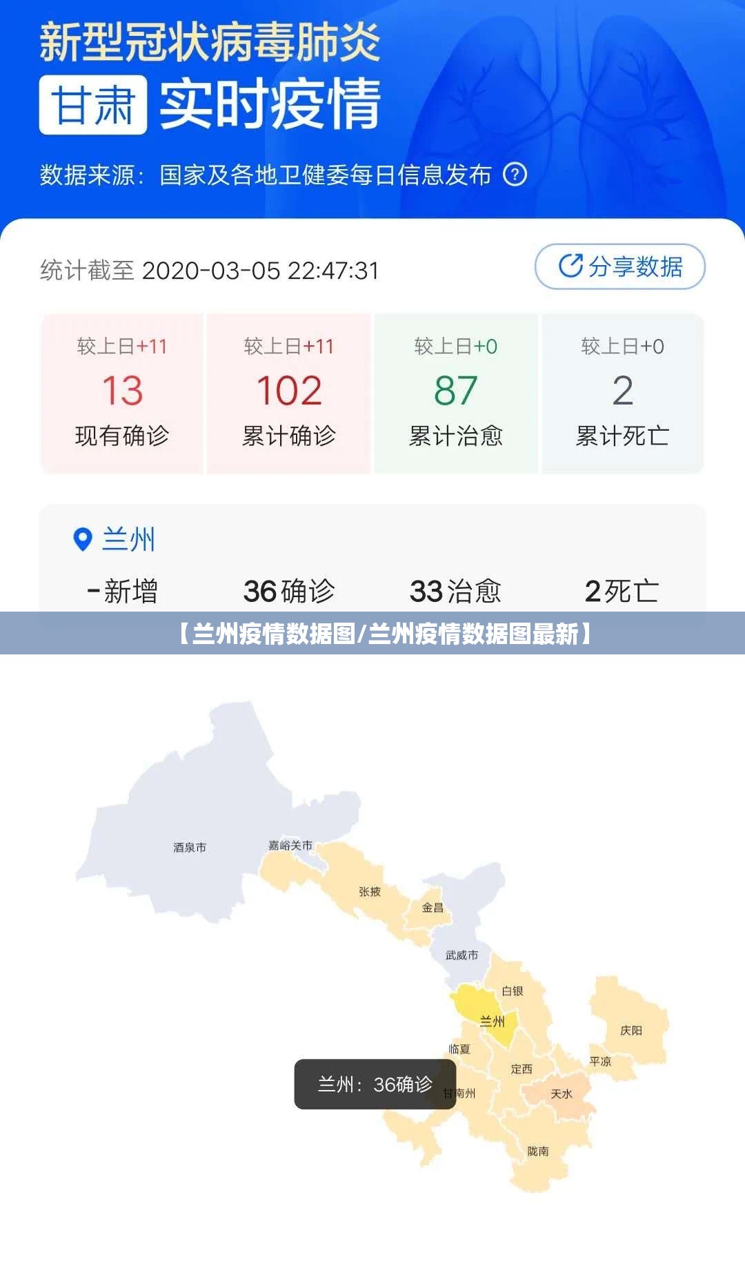 【兰州疫情数据图/兰州疫情数据图最新】
