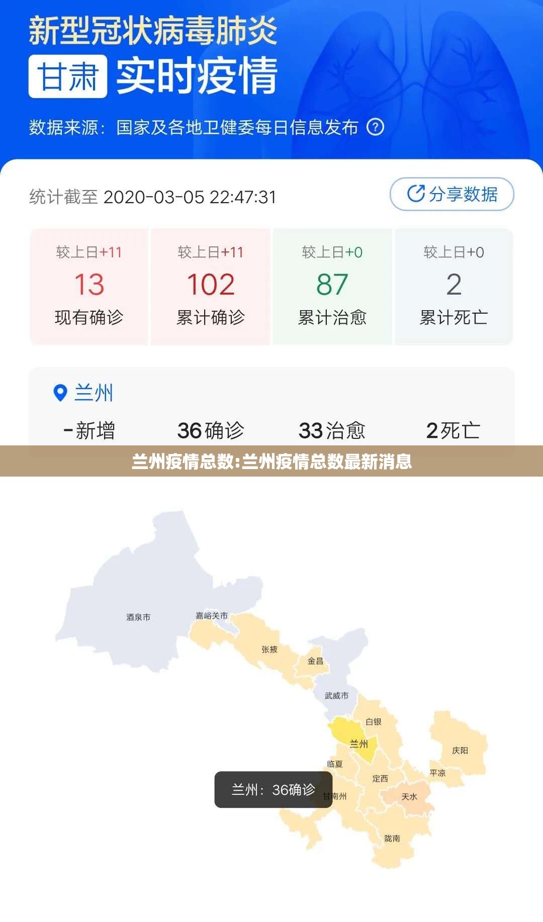 兰州疫情总数:兰州疫情总数最新消息
