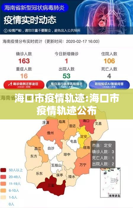 海口市疫情轨迹:海口市疫情轨迹公布
