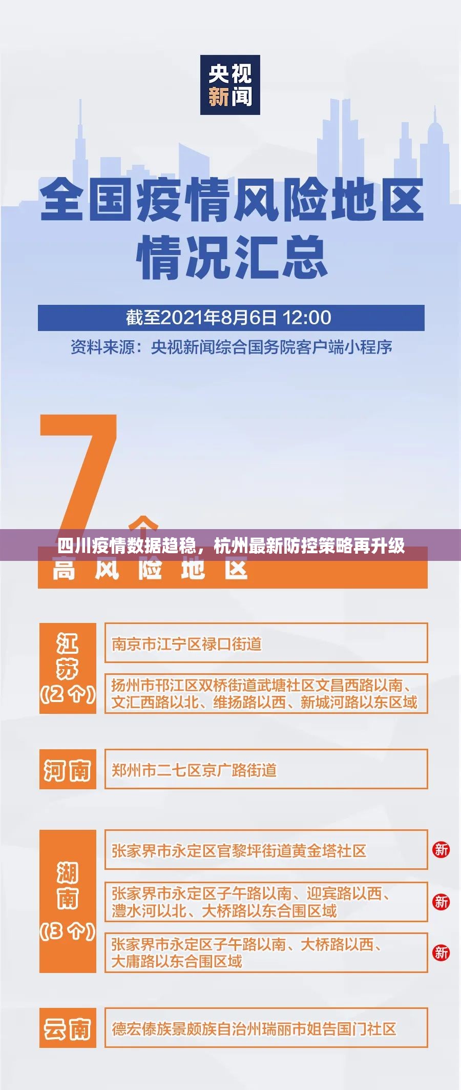 四川疫情数据趋稳，杭州最新防控策略再升级