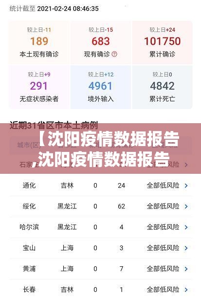 【沈阳疫情数据报告,沈阳疫情数据报告最新】