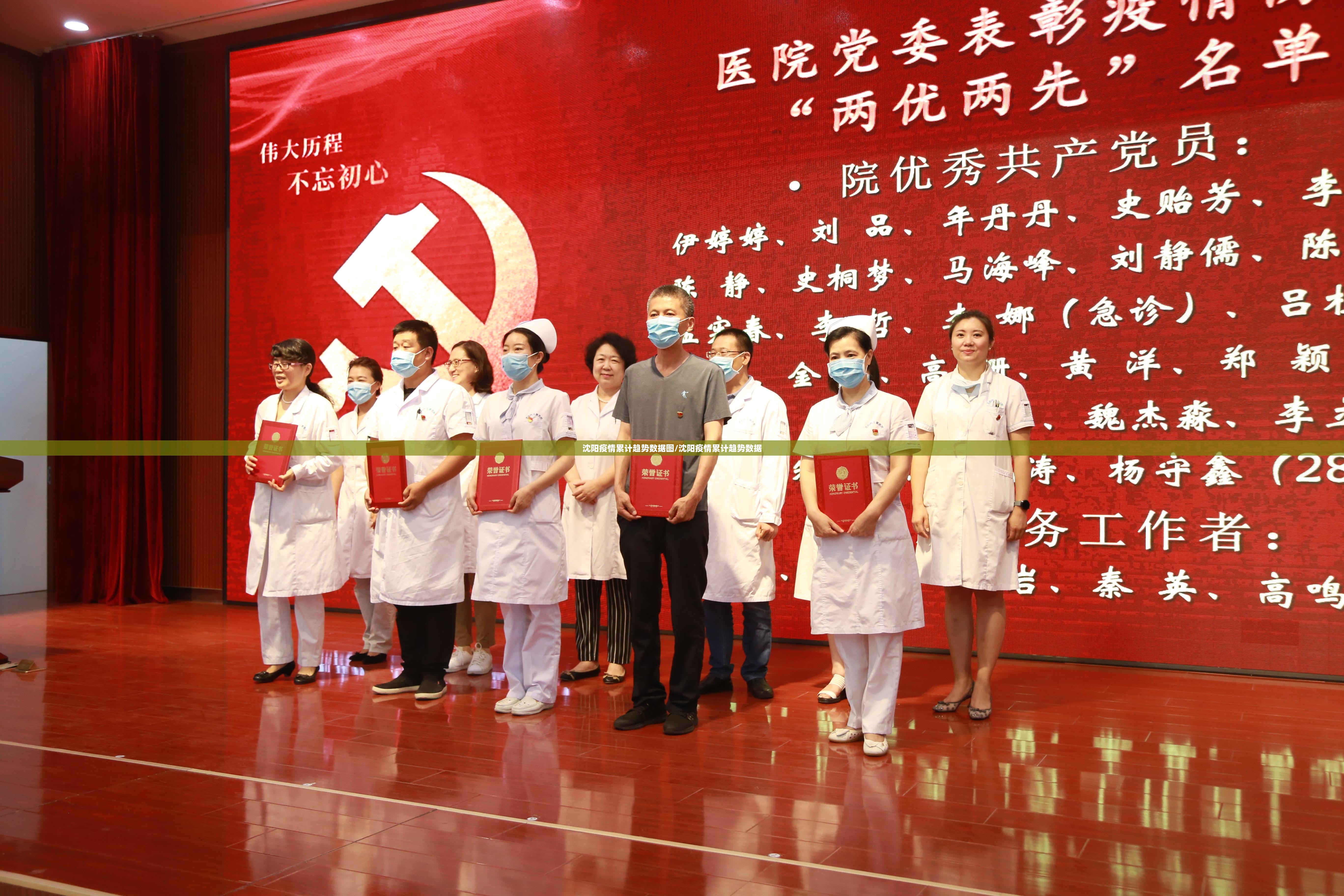 沈阳疫情累计趋势数据图/沈阳疫情累计趋势数据