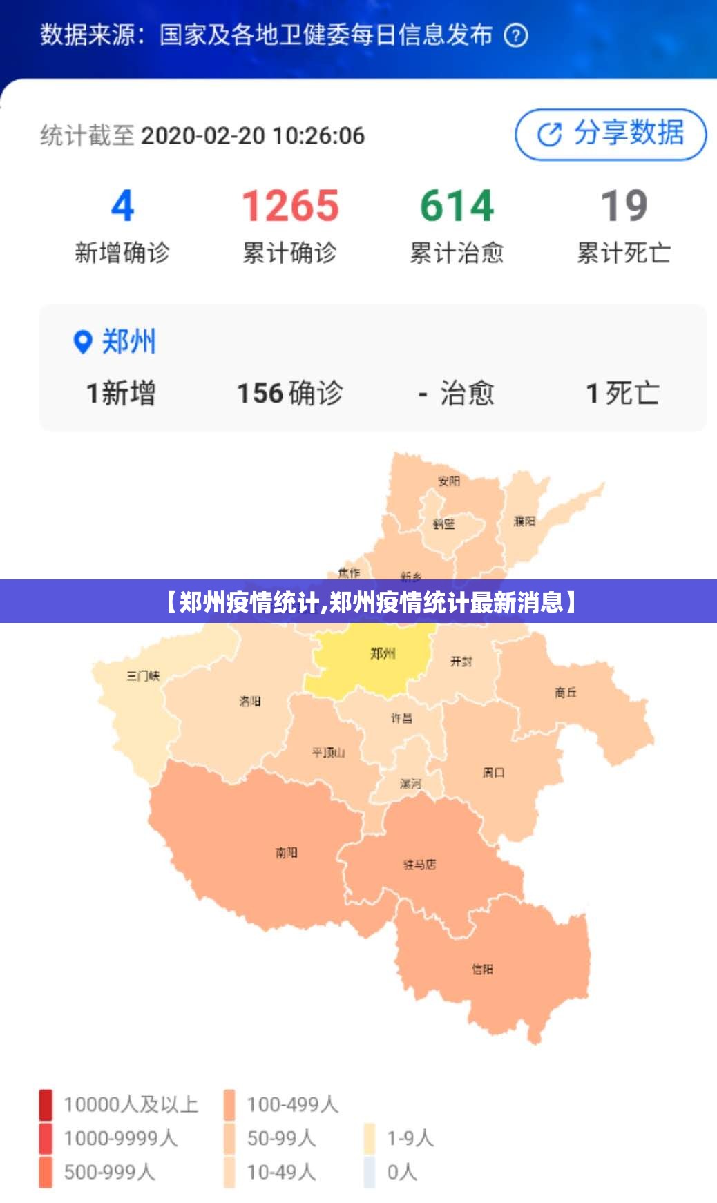 【郑州疫情统计,郑州疫情统计最新消息】