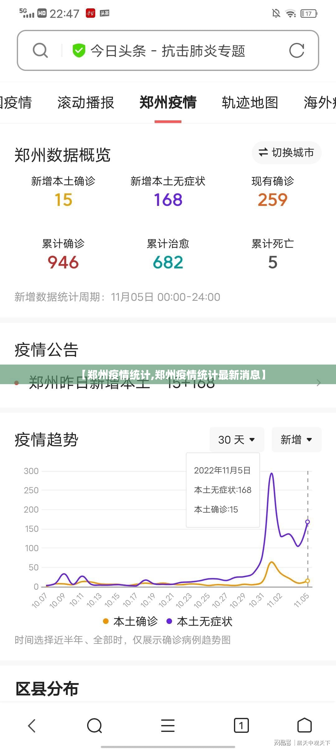 【郑州疫情统计,郑州疫情统计最新消息】