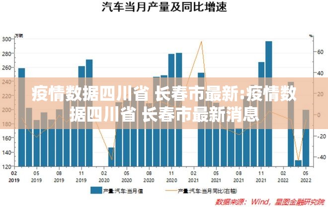 疫情数据四川省 长春市最新:疫情数据四川省 长春市最新消息
