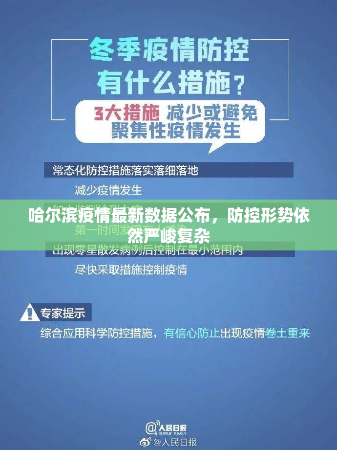 哈尔滨疫情最新数据公布，防控形势依然严峻复杂