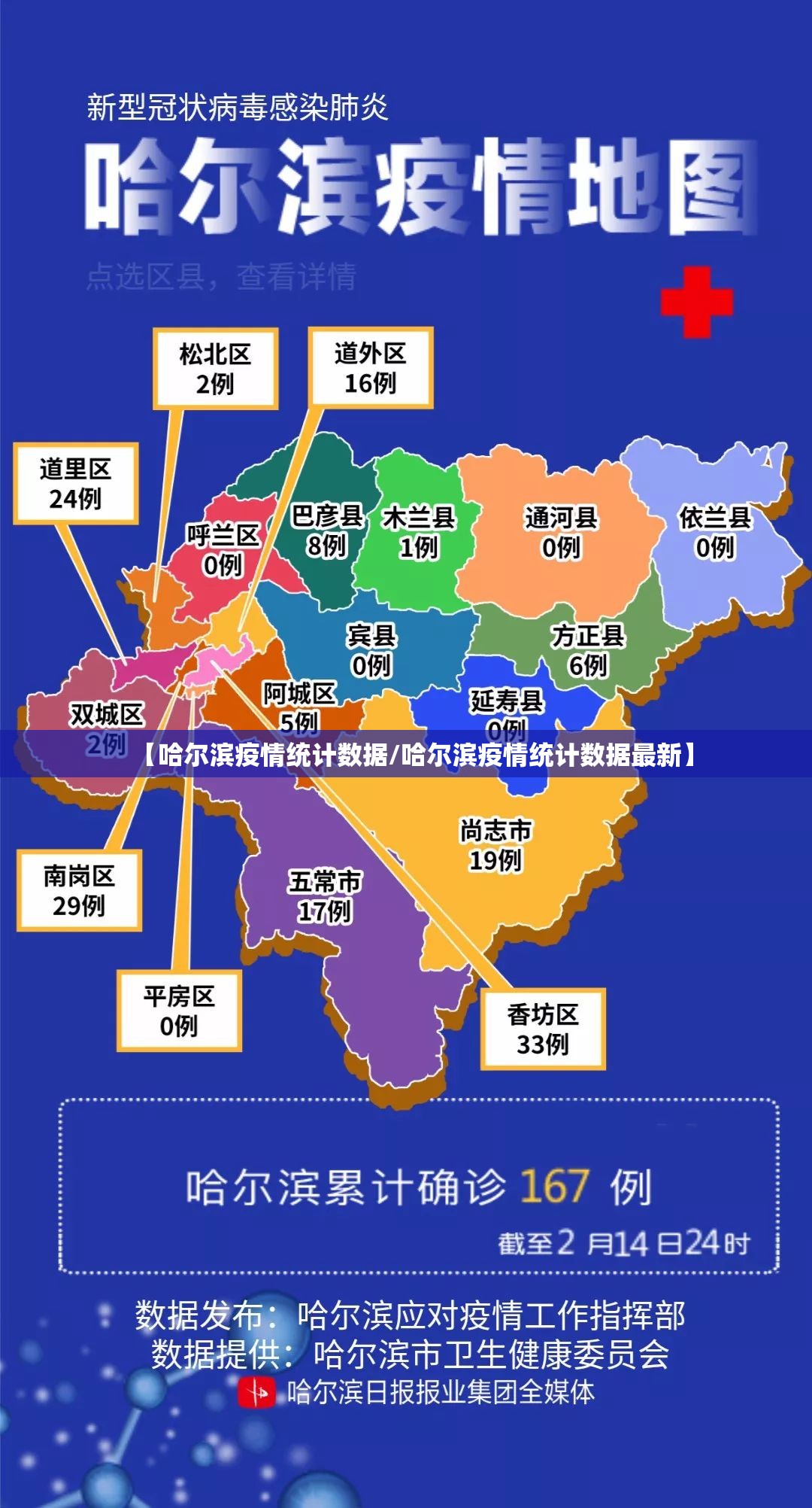 【哈尔滨疫情统计数据/哈尔滨疫情统计数据最新】