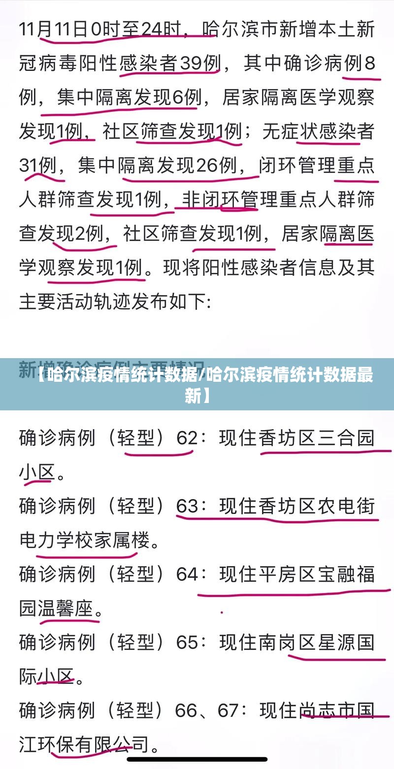 【哈尔滨疫情统计数据/哈尔滨疫情统计数据最新】