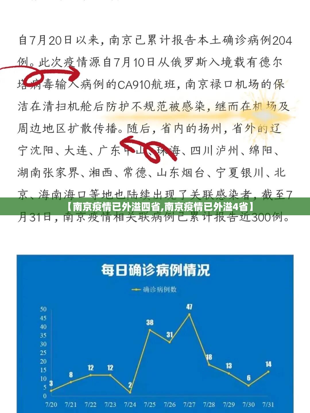 【南京疫情已外溢四省,南京疫情已外溢4省】