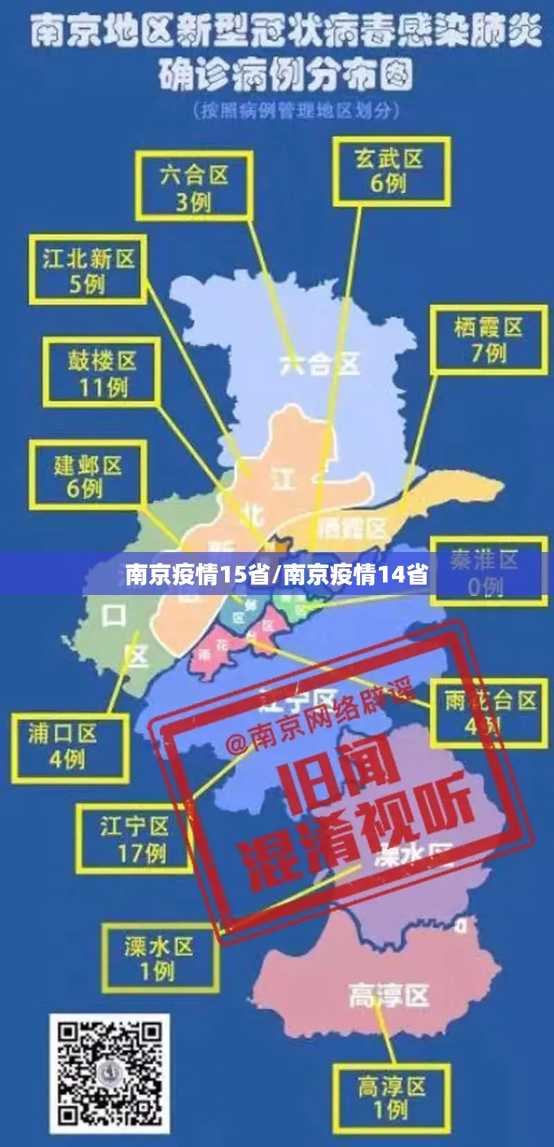 南京疫情15省/南京疫情14省