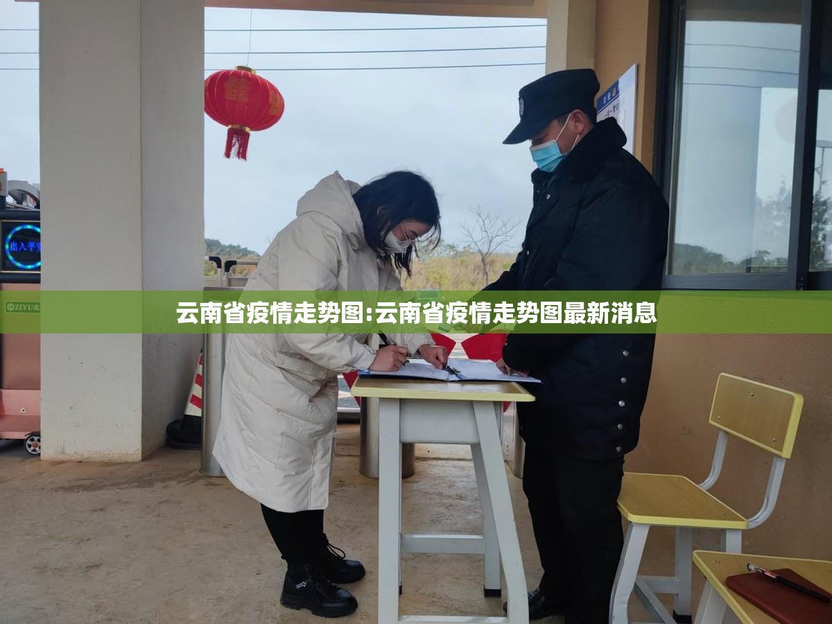云南省疫情走势图:云南省疫情走势图最新消息