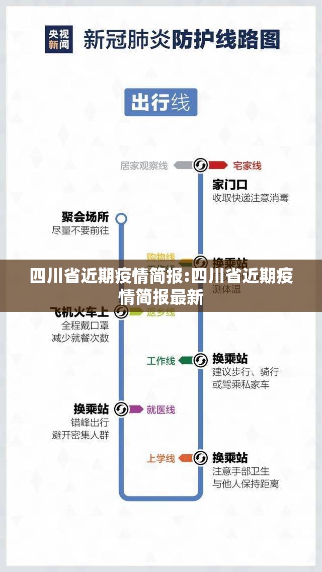 四川省近期疫情简报:四川省近期疫情简报最新