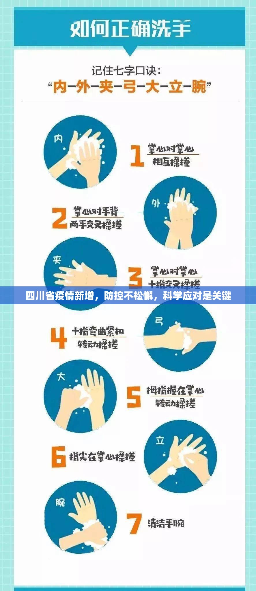 四川省疫情新增，防控不松懈，科学应对是关键