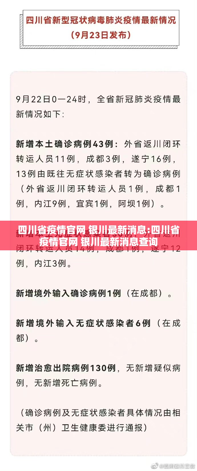 四川省疫情官网 银川最新消息:四川省疫情官网 银川最新消息查询