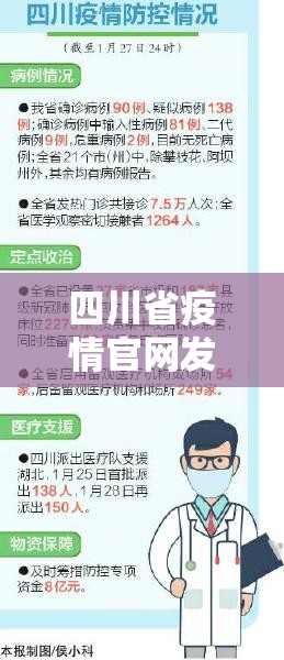 四川省疫情官网发布最新数据，长沙防控措施再升级