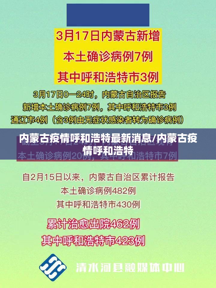 内蒙古疫情呼和浩特最新消息/内蒙古疫情呼和浩特