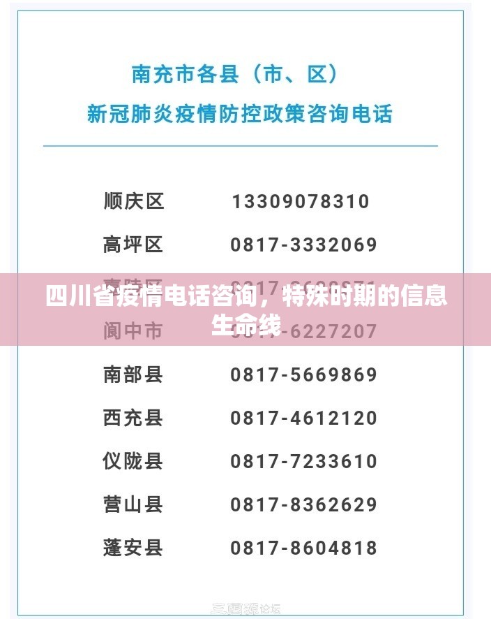 四川省疫情电话咨询，特殊时期的信息生命线