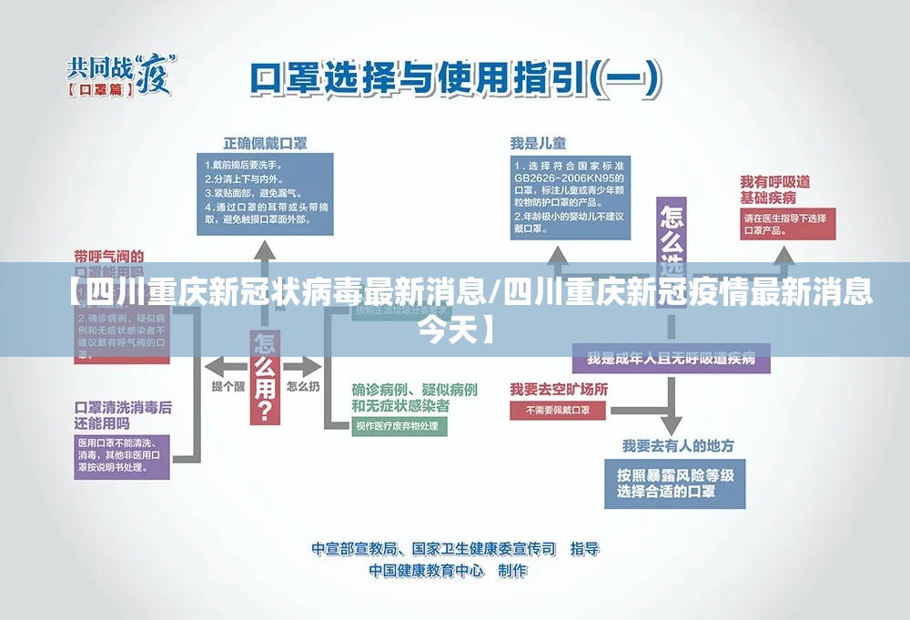 【四川重庆新冠状病毒最新消息/四川重庆新冠疫情最新消息今天】