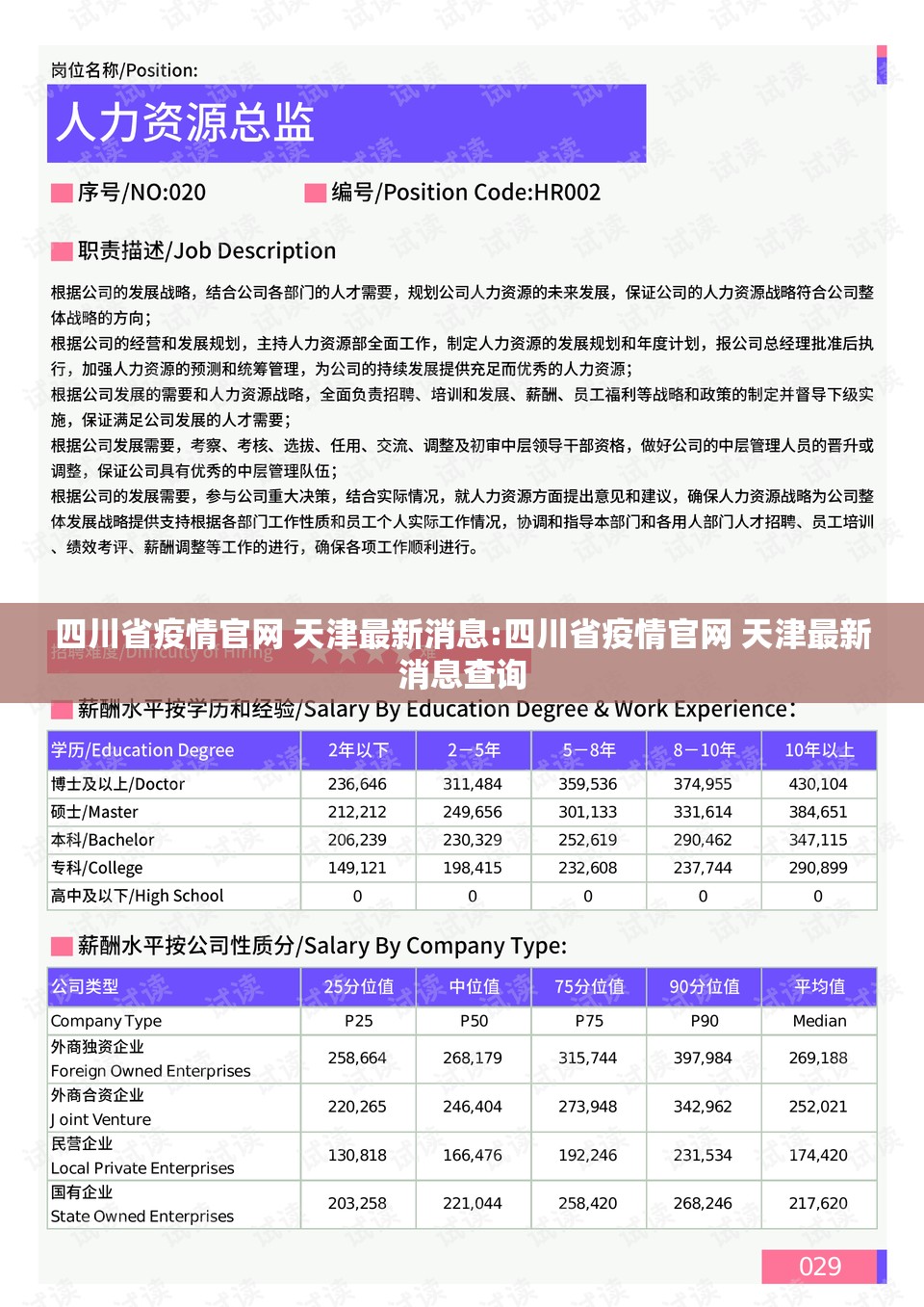 四川省疫情官网 天津最新消息:四川省疫情官网 天津最新消息查询