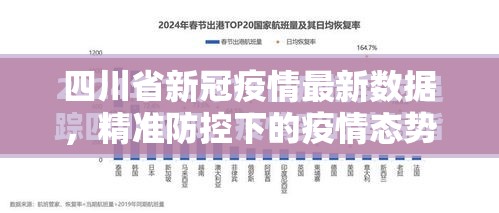 四川省新冠疫情最新数据，精准防控下的疫情态势与应对策略