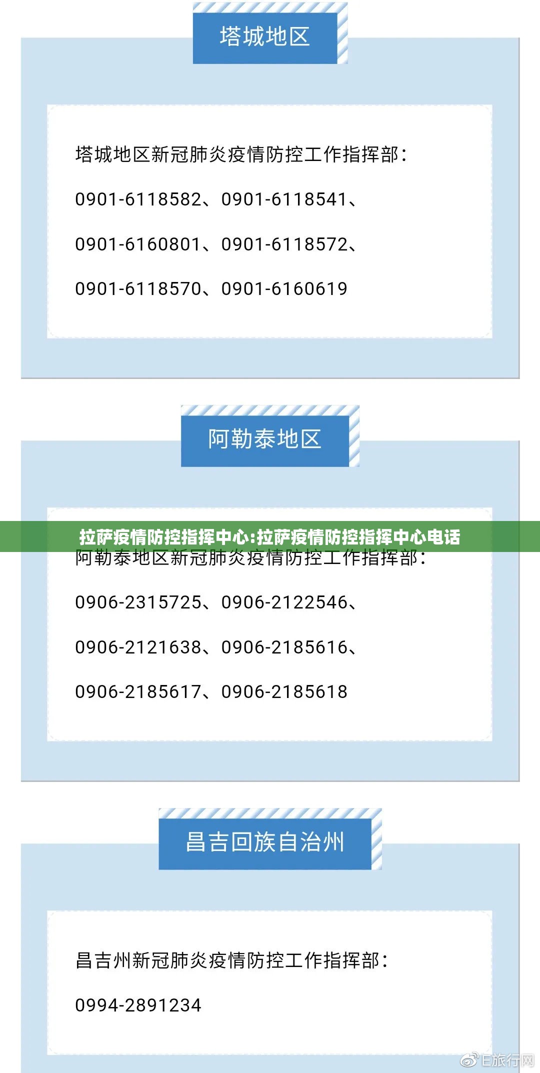 拉萨疫情防控指挥中心:拉萨疫情防控指挥中心电话