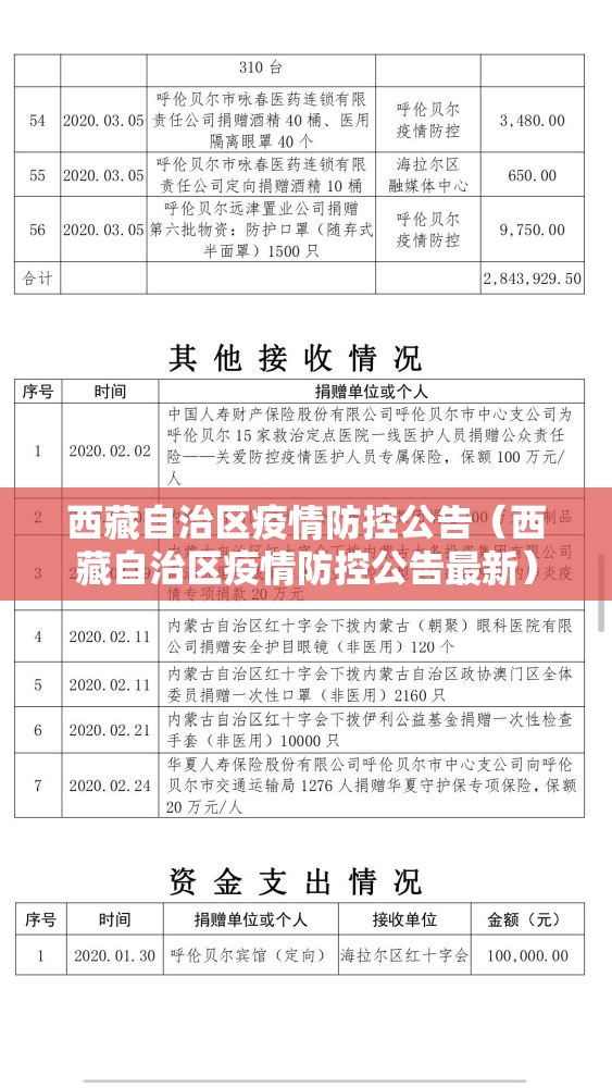 西藏自治区疫情防控公告（西藏自治区疫情防控公告最新）