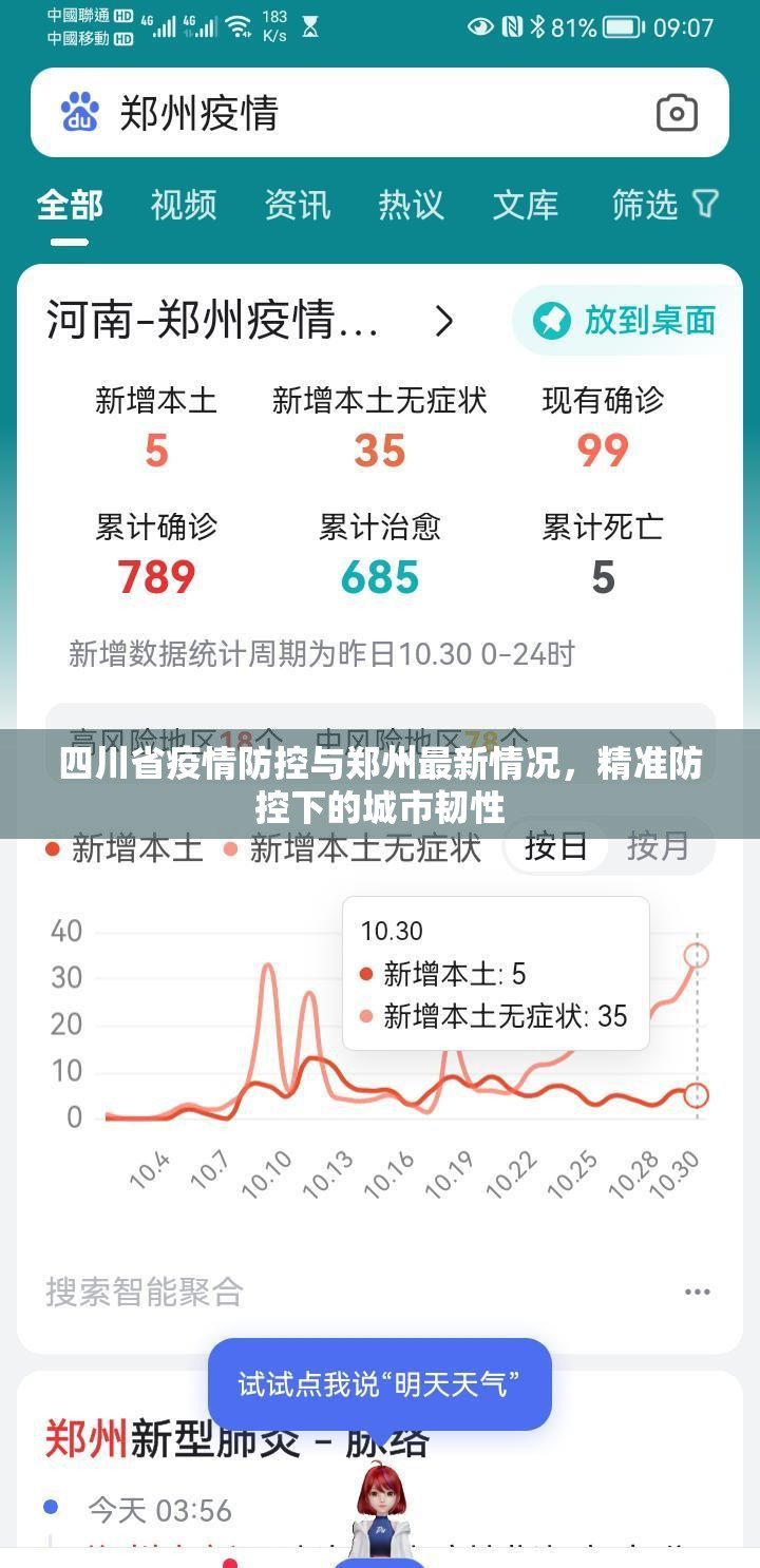四川省疫情防控与郑州最新情况，精准防控下的城市韧性