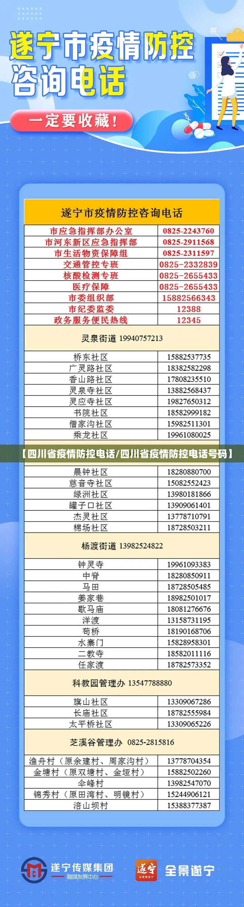【四川省疫情防控电话/四川省疫情防控电话号码】
