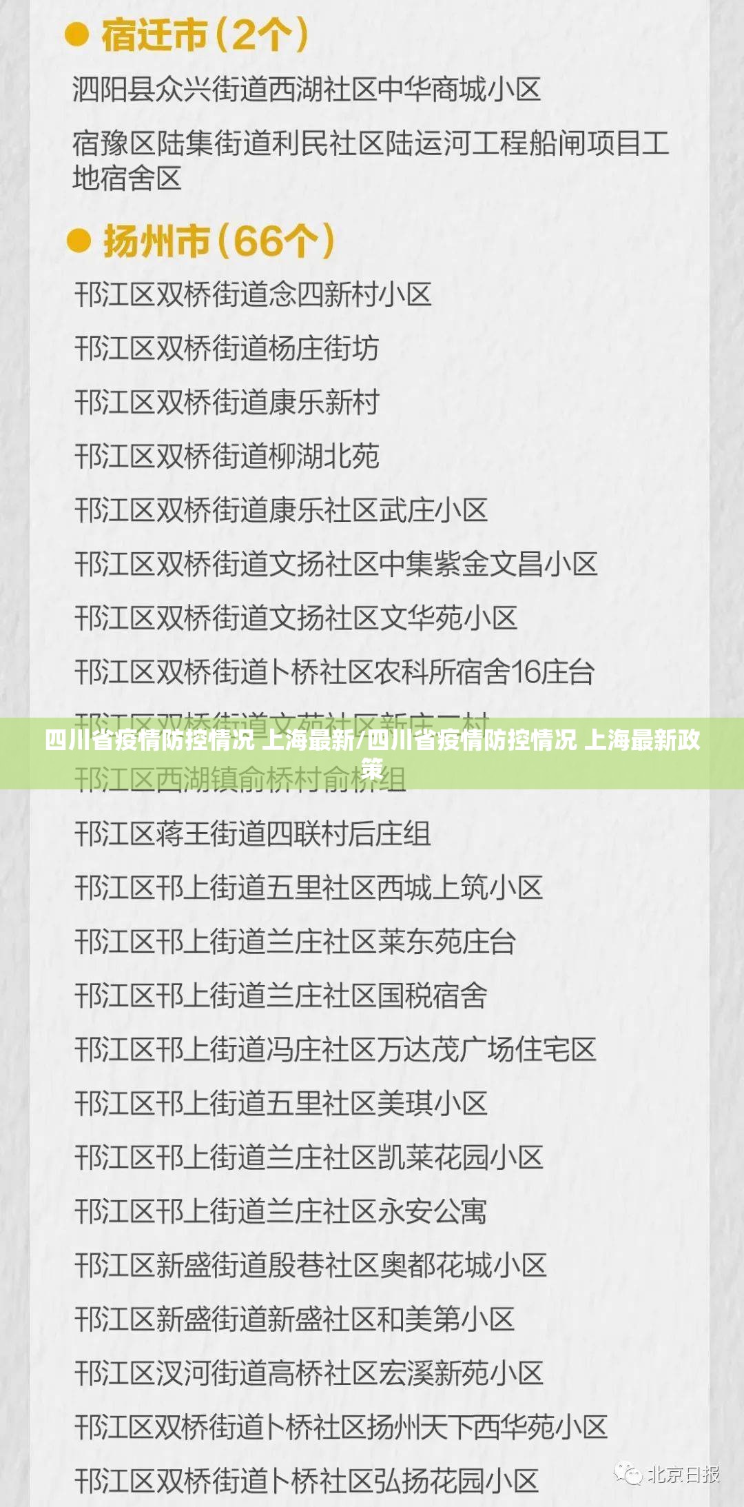 四川省疫情防控情况 上海最新/四川省疫情防控情况 上海最新政策