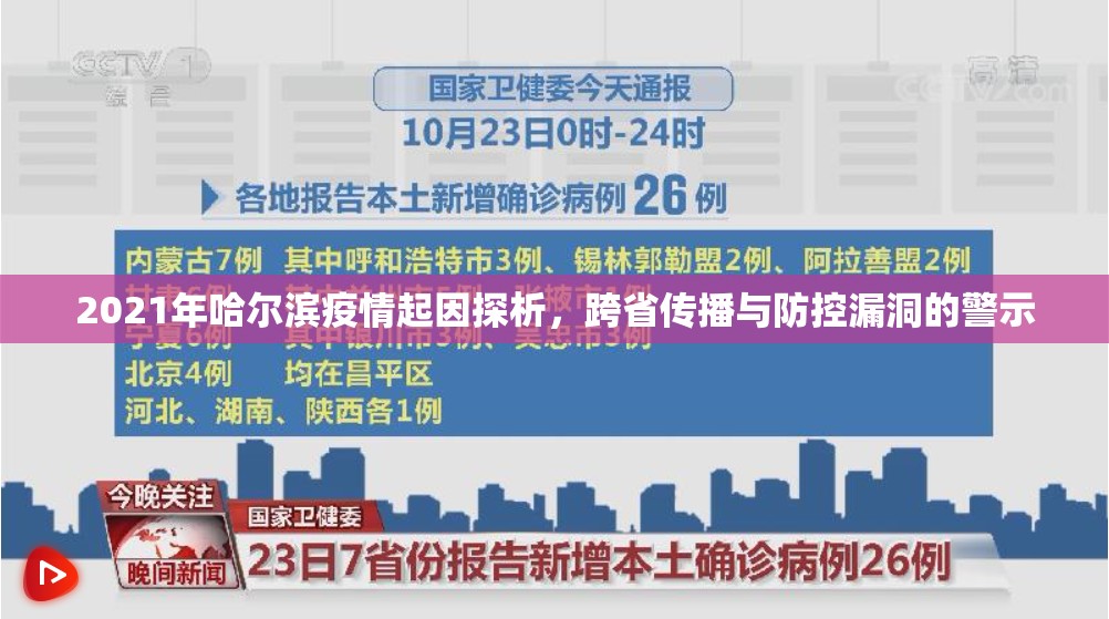 2021年哈尔滨疫情起因探析，跨省传播与防控漏洞的警示
