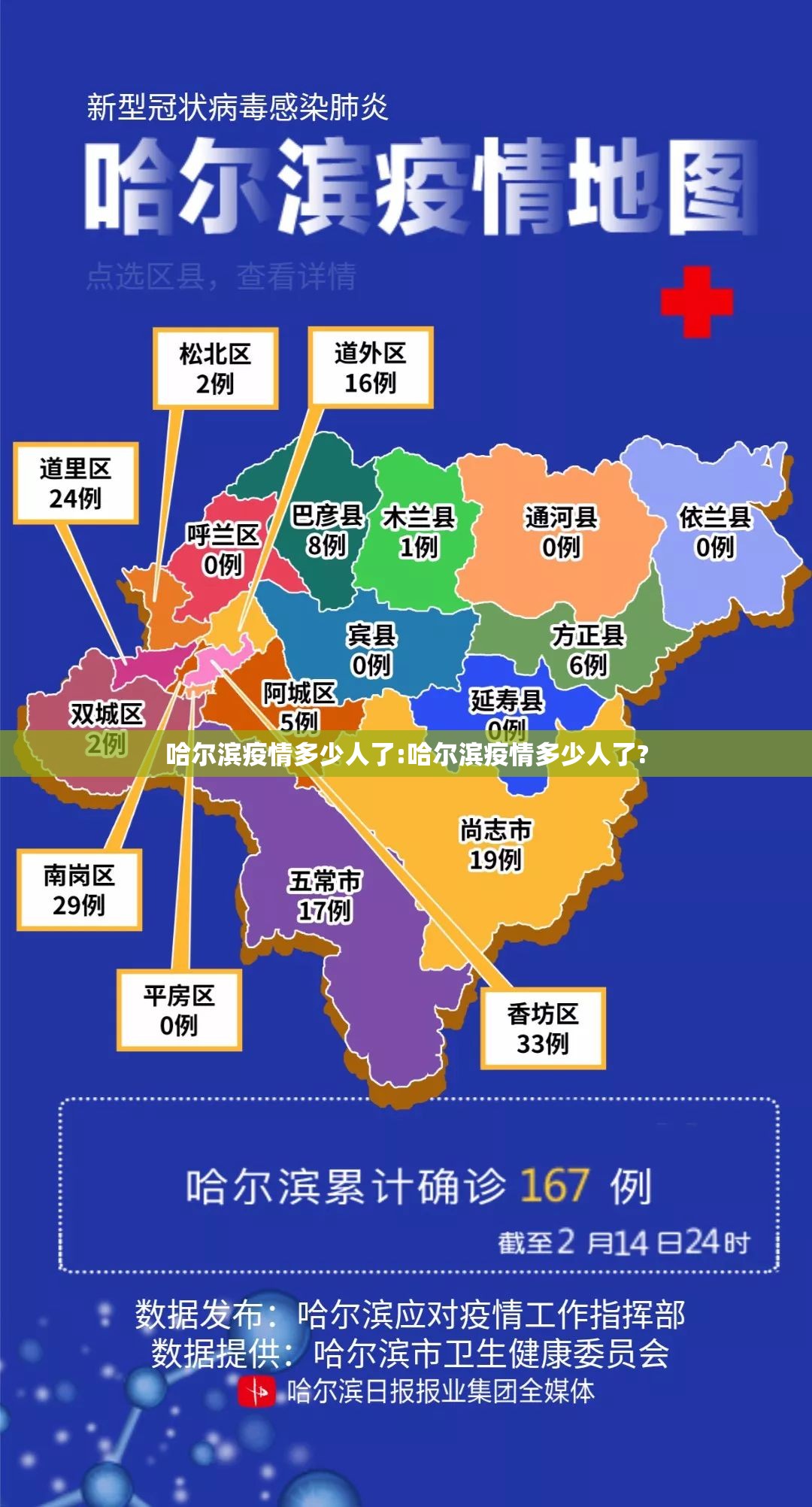 哈尔滨疫情多少人了:哈尔滨疫情多少人了?