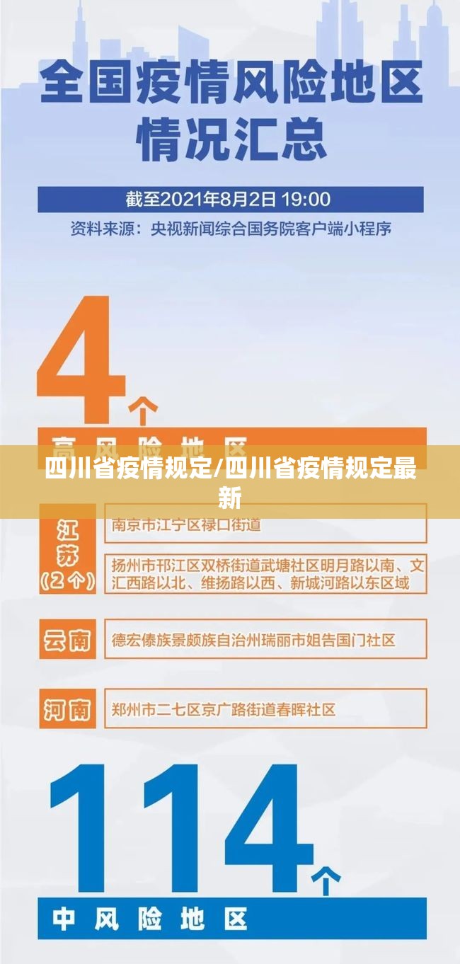 四川省疫情规定/四川省疫情规定最新