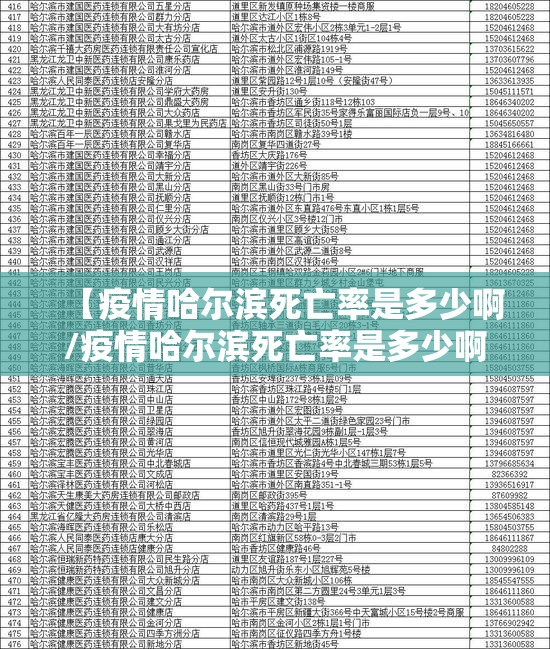 【疫情哈尔滨死亡率是多少啊/疫情哈尔滨死亡率是多少啊现在】