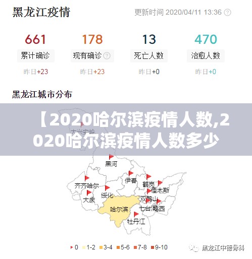 【2020哈尔滨疫情人数,2020哈尔滨疫情人数多少】