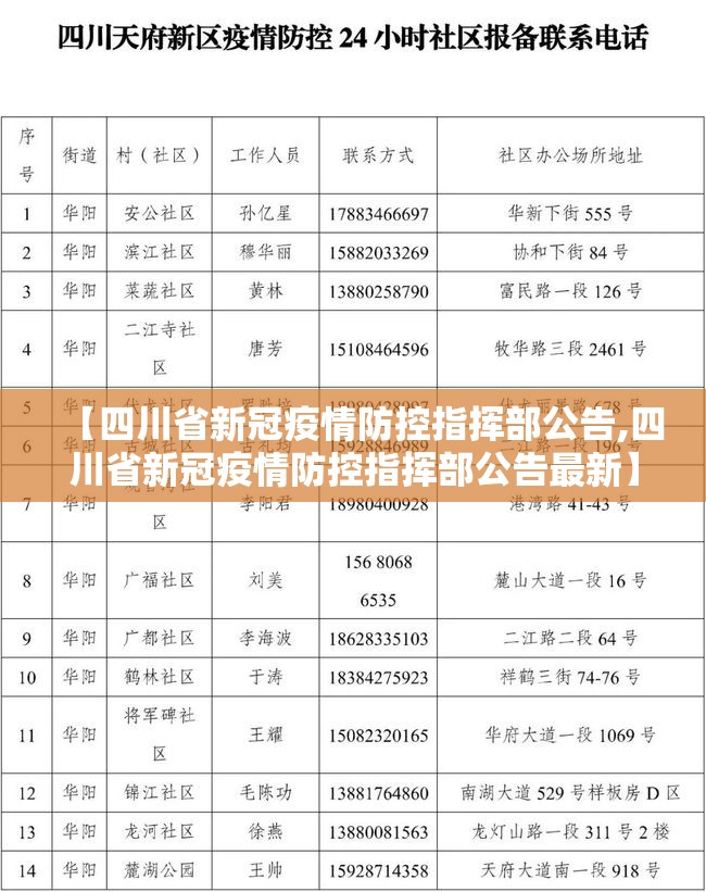【四川省新冠疫情防控指挥部公告,四川省新冠疫情防控指挥部公告最新】