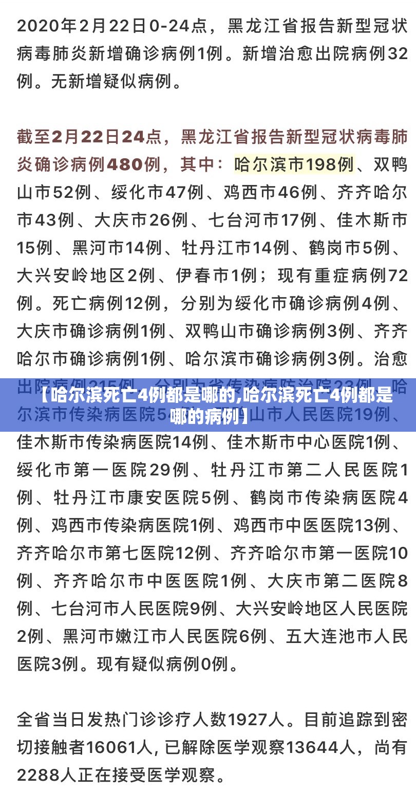 【哈尔滨死亡4例都是哪的,哈尔滨死亡4例都是哪的病例】