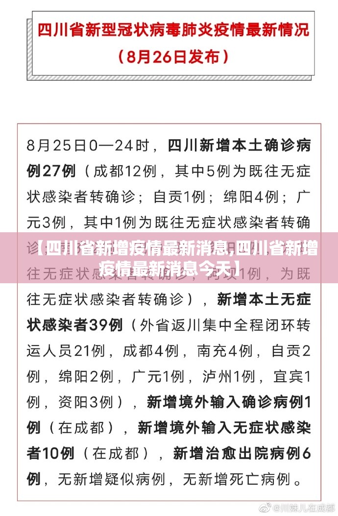 【四川省新增疫情最新消息,四川省新增疫情最新消息今天】