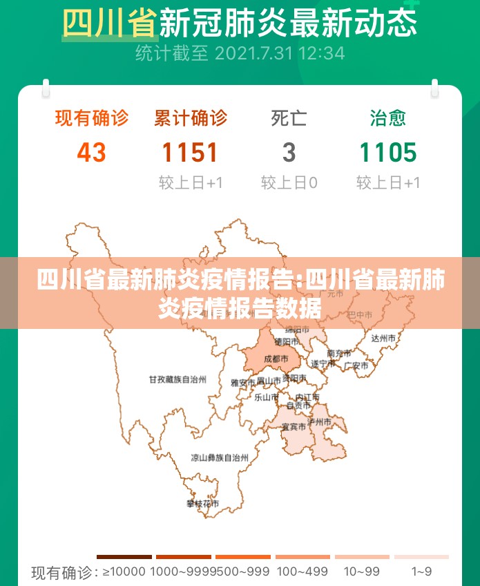 四川省最新肺炎疫情报告:四川省最新肺炎疫情报告数据