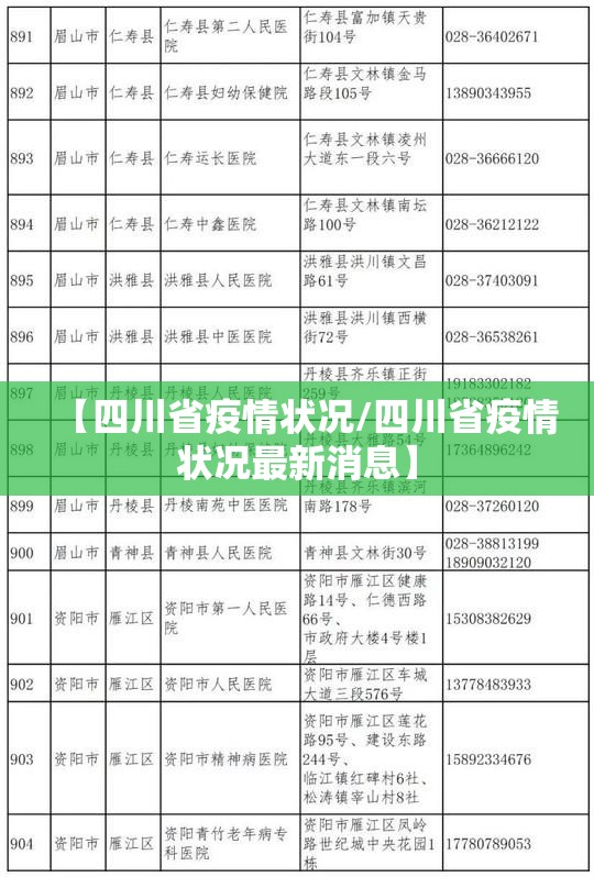 【四川省疫情状况/四川省疫情状况最新消息】