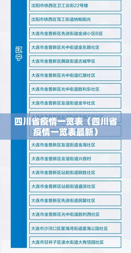 四川省疫情一览表（四川省疫情一览表最新）