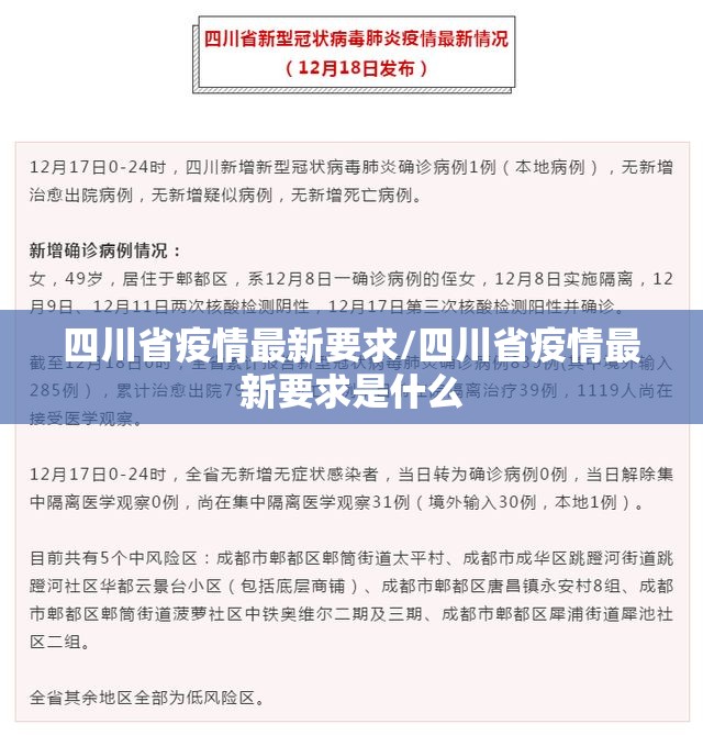 四川省疫情最新要求/四川省疫情最新要求是什么